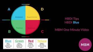 HBDI Tips | HBDI Blue | MBM's One Minute Videos - Sticky Learning with MBM | HBDI Blue Tips - MBM