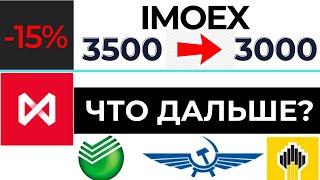 Коррекция на фондовом рынке? Впереди обвал акций? Тинькофф Инвестиции