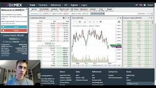 How to Trade on Bitmex