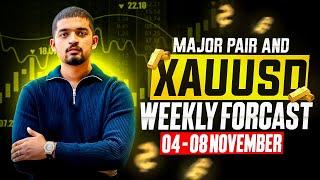 FOREX WEEKLY ANALYSIS  I GOLD & ALL MAJOR PAIRS II TOPGTRADERS