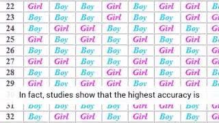 Does The Chinese Gender Calendar Really Work