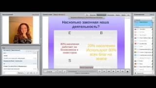 Бизнес в интернете   Миф или реальность