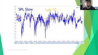 Staying Safe While Getting Loud: SPL, Sound Exposure, and Loudness Perception in Concert Sound