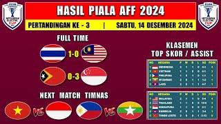 Hasil Piala AFF 2024 Hari Ini ~ THAILAND vs MALAYSIA ~ Klasemen Piala AFF Senior 2024