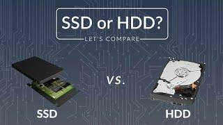 Best Sultion for Slowing Down Laptop Performance Upgrade HDD to SSD very Fast Performan than to HDD.