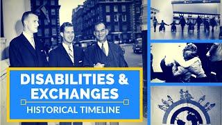 Disability & International Exchange Programs Timeline
