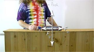 Introduction to Free Body Diagrams or Force Diagrams