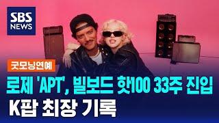 로제 'APT', 빌보드 핫100 33주 진입…K팝 최장 기록 / SBS / 굿모닝연예