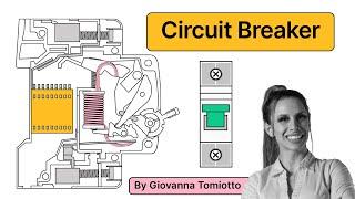 Circuit Breaker Explained | Working Principle