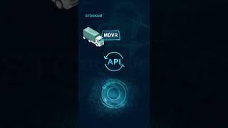 Transform Your Fleet Management with STONKAM's AI-Powered Mobile DVR for Businesses