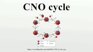 CNO cycle
