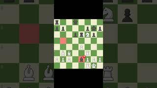The hidden gem  #chess