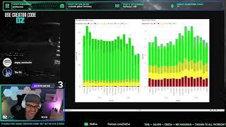 August MER Analysis with CSMs Oz and Angry Mustache (EVE Online)