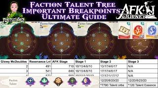 Season Faction Talent Ultimate Guide [AFK Journey]