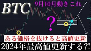 9/11「今週60000ドル超えてくる。1h足の鉄板シナリオで爆勝ちできる方法を解説します。」ビットコイン分析