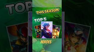  "Top 5 EXP Lane Heroes in MLBB – Dominate & Destroy!  #MLBB #Shorts"