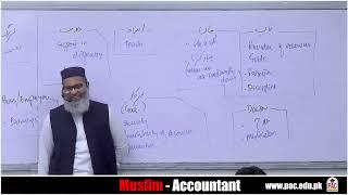 Knowing ALLAH by Nasir Abbas (Lec-09 Muslim Accountant 2.0)