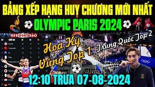 Bảng Xếp Hạng Huy Chương Olympic Paris 2024 Mới Nhất Lúc 12h15 Ngày 7/8/2024 | Mỹ Vượt TQ Lên Top 1