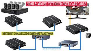 Setup CCTV DVR/NVR HDMI Display & USB Mouse KVM Extender Up to 200M with Cat6 Ethernet Cable