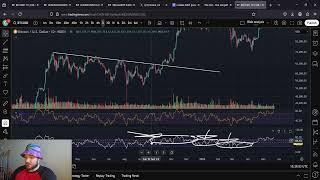 How To Trade Crypto Currency