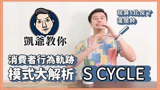 消費者行為軌跡模式大解析－S CYCLE｜凱爺教你#18