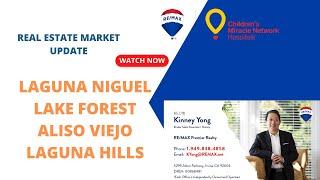 South Orange County real estate update for Laguna Niguel | Lake Forest | Aliso Viejo | Laguna Hills