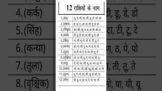 12 rashiyon ke naam | 12 राशियों के बारे में जानकारी 2022 | 12 राशियों के अक्षर कौन कौन से हैं?