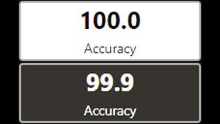 Typical 4000 Rated King Aggression Chess Match - Baka Mitai