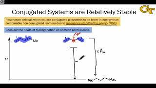 30.02 Conjugation and Thermodynamic Stability