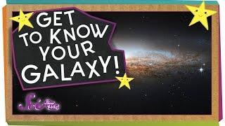 Get to Know Your Galaxy! | Astronomy for Kids