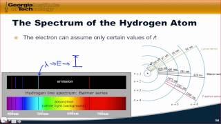 The Emission Spectrum of the Hydrogen Atom