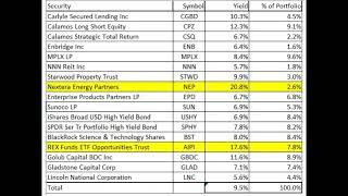 JC's Stocks and Markets Podcast - 122624 - 2024 End of Year Review