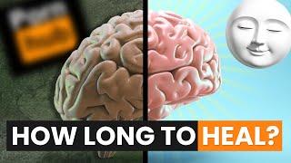 How Long Does it Take to Heal Your Brain from Porn Addiction?