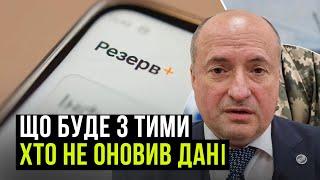 Які наслідки не оновлення даних до 16 липня | Адвокат Ростислав Кравець