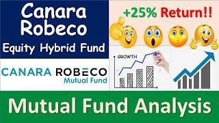 Canara Robeco Equity Hybrid Mutual Fund Review  Best Performing Hybrid Fund  Should I Invest? 