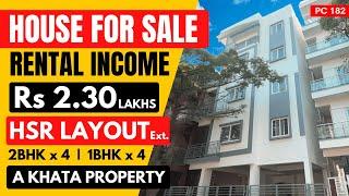 HOUSE for SALE in Bangalore HSR LAYOUT ext Haralur  Property CircleIndependent House sale