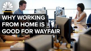 The Rise Of Wayfair