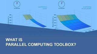 What Is Parallel Computing Toolbox?