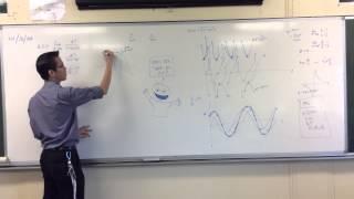 Evaluating Trigonometric Limit (example question)