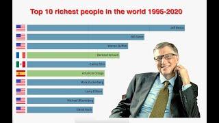 Top 10 Richest People In The World 1995-2020 | The Rankings