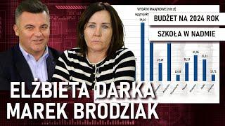 REFLEKTOR: Elżbieta Darka i Marek Brodziak