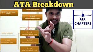 ATA Chapter Breakdown | Aircraft Explained ATA Wise