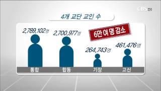 [CBS 뉴스] 장로교 주요교단 교세 현황