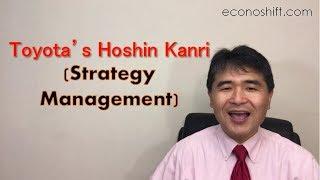 Toyota’s Hoshin Kanri Strategy Management