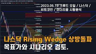 [장전시황] 나스닥 Rising Wedge 상방돌파, 목표가와 시나리오 검토
