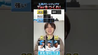 神クリーンナップTier #プロ野球 #野球 #北海道日本ハムファイターズ #阪神タイガース