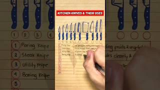 Kitchen Knives: Types & Their Uses