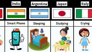 People Addiction From Different Countries || The Data Comparison