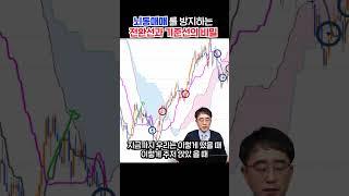 해외선물 역매매와 뇌동매매를 방지하는 전환선과 기준선의 비밀!