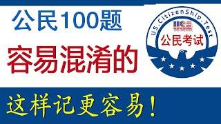 公民考试100题  最容易混淆的内容 ▏轻松拿下！众议院院长： 迈克·约翰逊 Mike Johnson